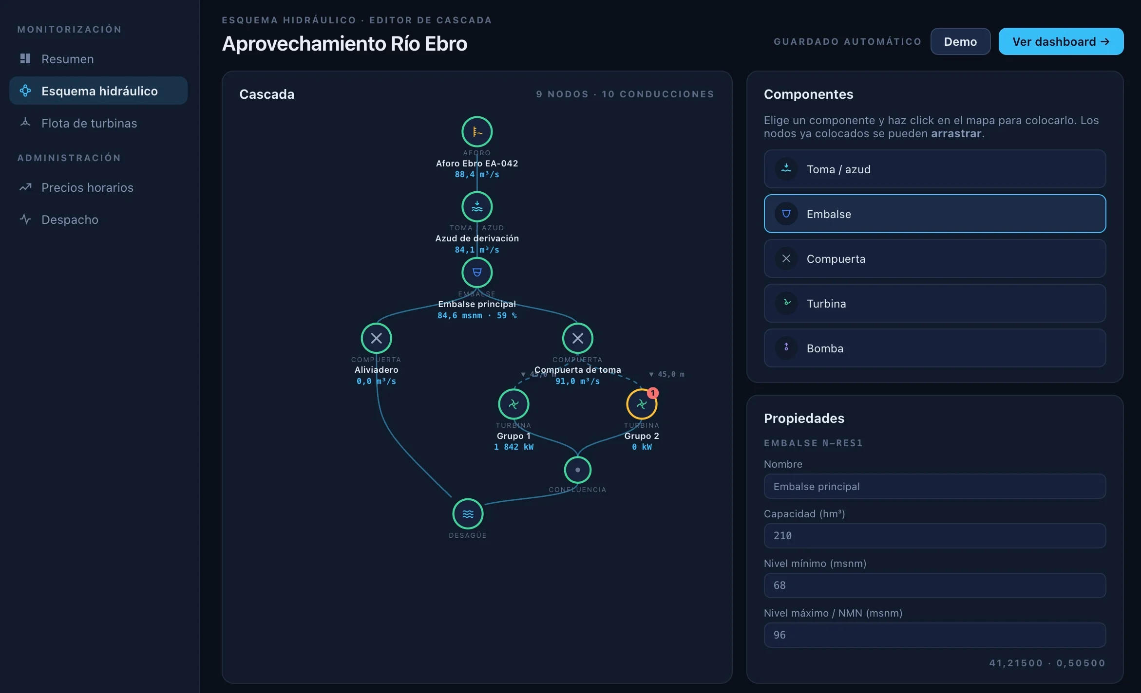 Modelo digital del aprovechamiento hidráulico